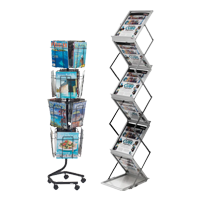 Display Units